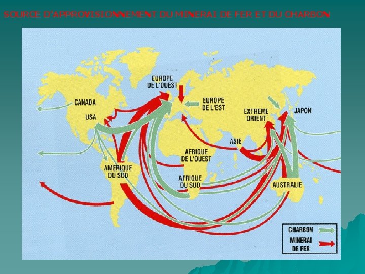 SOURCE D'APPROVISIONNEMENT DU MINERAI DE FER ET DU CHARBON 