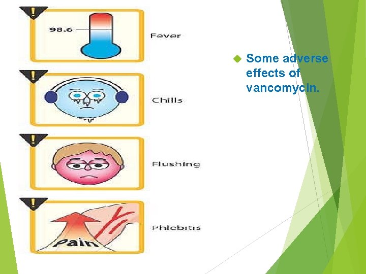  Some adverse effects of vancomycin. 