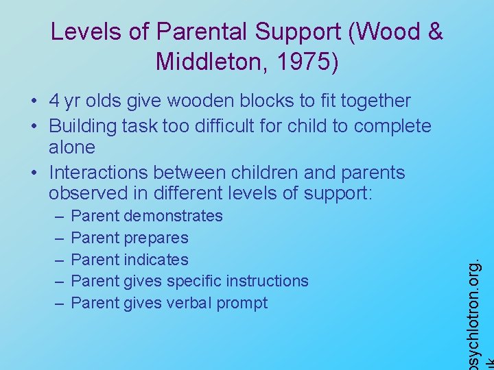 Levels of Parental Support (Wood & Middleton, 1975) – – – Parent demonstrates Parent