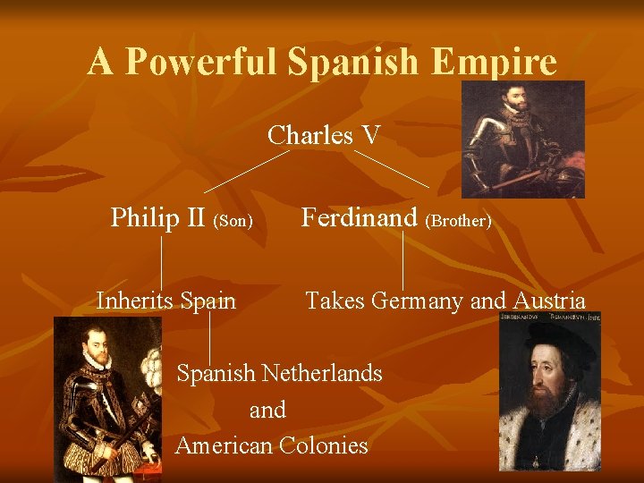 A Powerful Spanish Empire Charles V Philip II (Son) Inherits Spain Ferdinand (Brother) Takes A Powerful Spanish Empire Charles V Philip II (Son) Inherits Spain Ferdinand (Brother) Takes