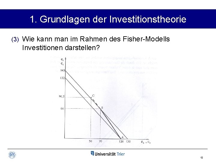 1. Grundlagen der Investitionstheorie (3) Wie kann man im Rahmen des Fisher-Modells Investitionen darstellen?