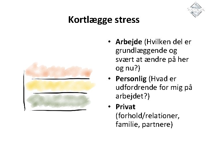 Kortlægge stress • Arbejde (Hvilken del er grundlæggende og svært at ændre på her