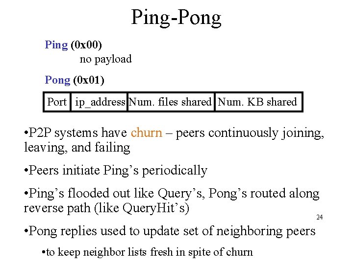 Ping-Pong Ping (0 x 00) no payload Pong (0 x 01) Port ip_address Num.