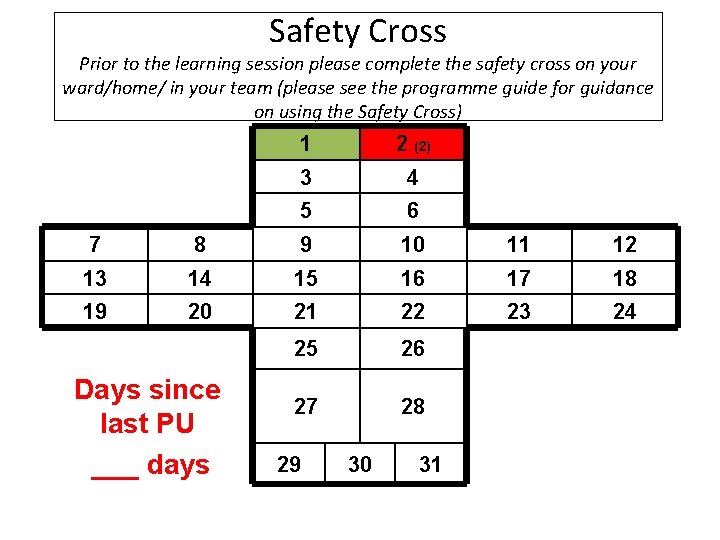 Safety Cross Prior to the learning session please complete the safety cross on your