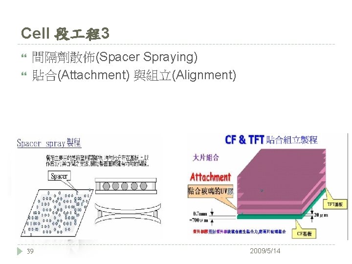 Cell 段 程3 間隔劑散佈(Spacer Spraying) 貼合(Attachment) 與組立(Alignment) 39 2009/5/14 