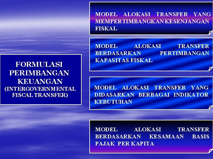 MODEL ALOKASI TRANSFER YANG MEMPERTIMBANGKAN KESENJANGAN FISKAL FORMULASI PERIMBANGAN KEUANGAN (INTERGOVERNMENTAL FISCAL TRANSFER) MODEL