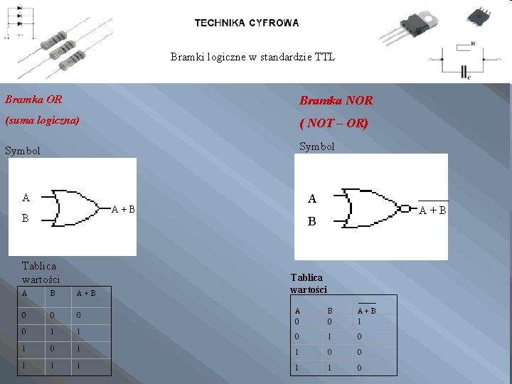 Bramki logiczne w standardzie TTL Bramka OR Bramka NOR (suma logiczna) ( NOT –