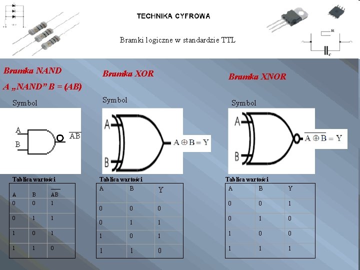 Bramki logiczne w standardzie TTL Bramka NAND Bramka XOR Bramka XNOR A „NAND” B