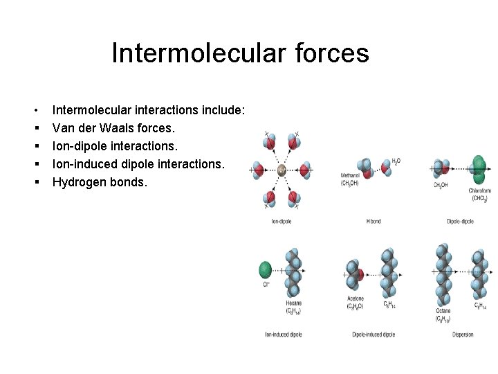 Intermolecular forces • § § Intermolecular interactions include: Van der Waals forces. Ion-dipole interactions.