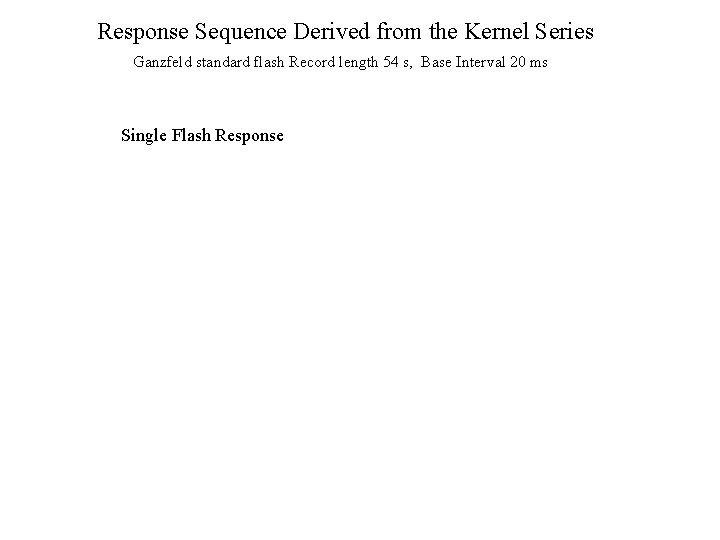 Response Sequence Derived from the Kernel Series Ganzfeld standard flash Record length 54 s,