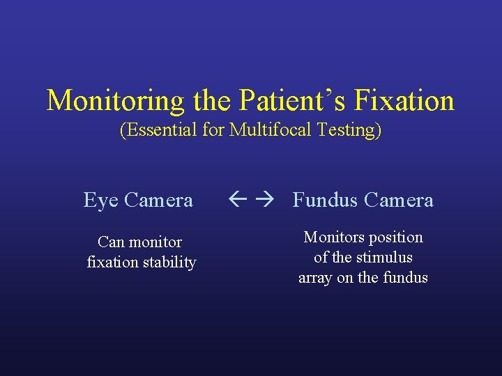 Monitoring the Patient’s Fixation (Essential for Multifocal Testing) Eye Camera Can monitor fixation stability