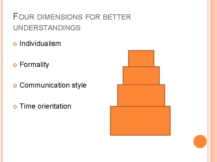 FOUR DIMENSIONS FOR BETTER UNDERSTANDINGS Individualism Formality Communication style Time orientation 