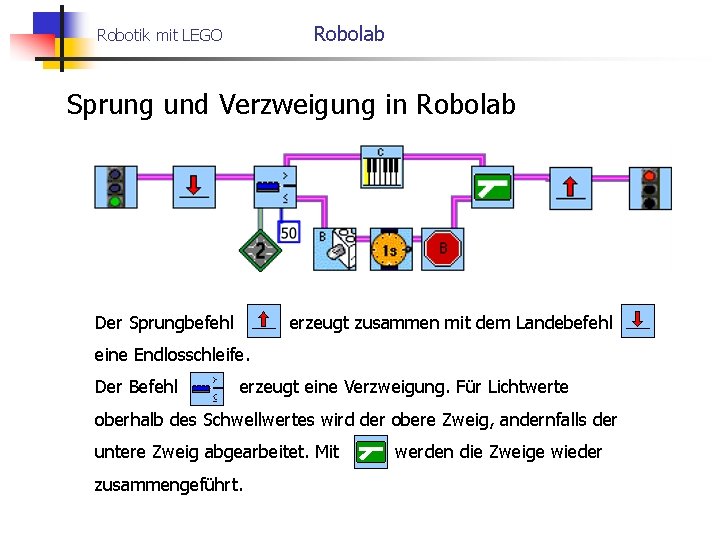 Robolab Robotik mit LEGO Sprung und Verzweigung in Robolab Der Sprungbefehl erzeugt zusammen mit