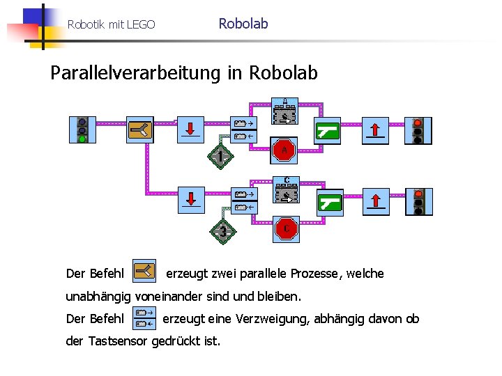 Robotik mit LEGO Robolab Parallelverarbeitung in Robolab Der Befehl erzeugt zwei parallele Prozesse, welche