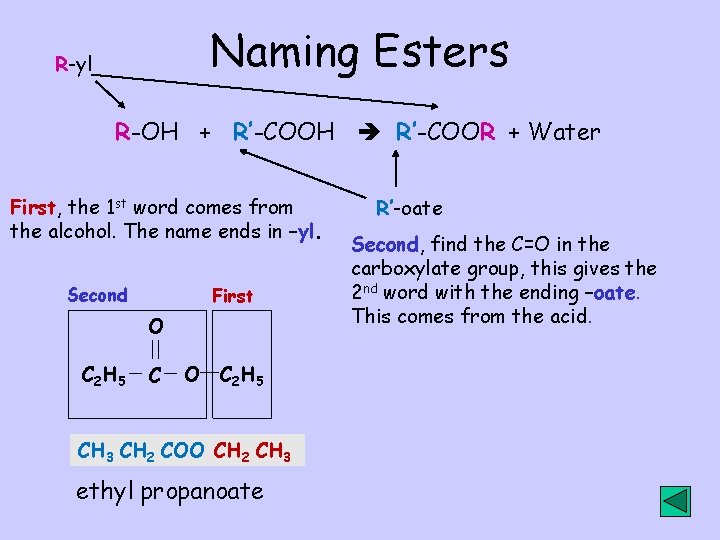 Naming Esters R-yl R-OH + R’-COOH R’-COOR + Water First, the 1 st word