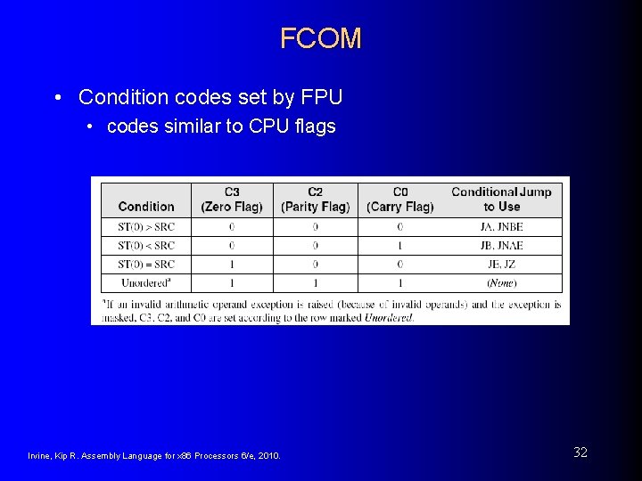 FCOM • Condition codes set by FPU • codes similar to CPU flags Irvine,