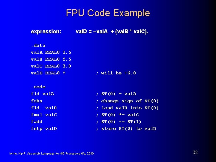 FPU Code Example expression: . data val. A REAL 8 val. B REAL 8