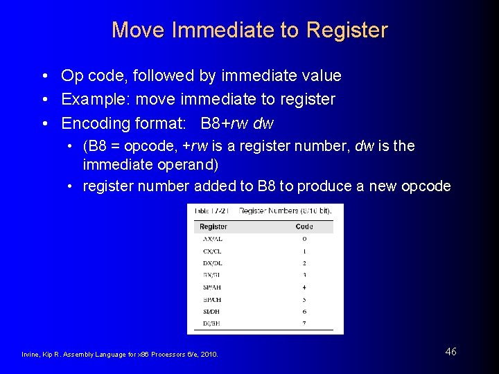 Move Immediate to Register • Op code, followed by immediate value • Example: move