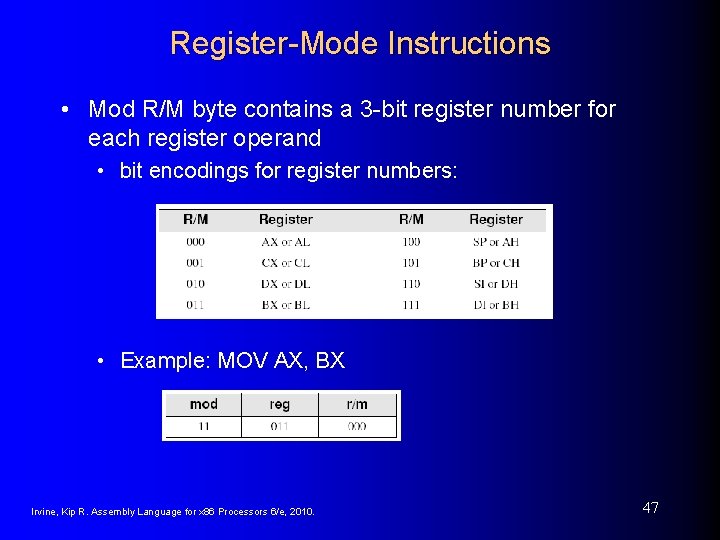 Register-Mode Instructions • Mod R/M byte contains a 3 -bit register number for each