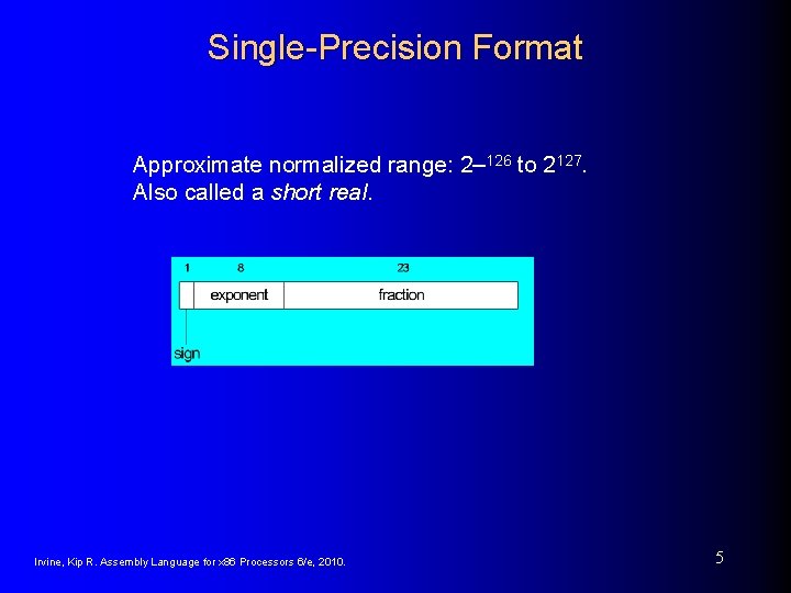 Single-Precision Format Approximate normalized range: 2– 126 to 2127. Also called a short real.