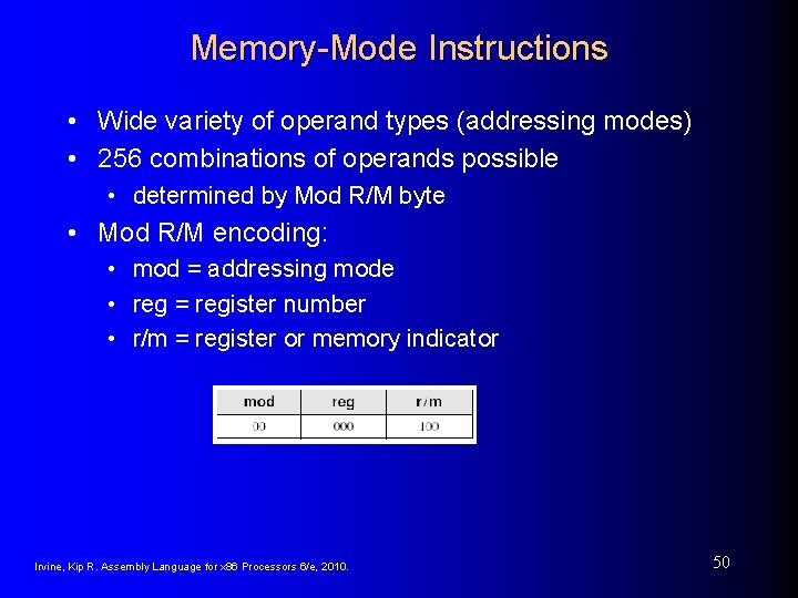 Memory-Mode Instructions • Wide variety of operand types (addressing modes) • 256 combinations of