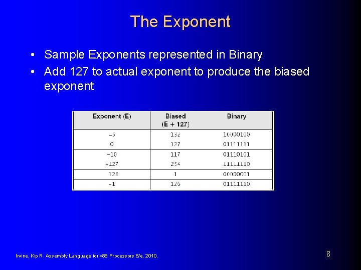 The Exponent • Sample Exponents represented in Binary • Add 127 to actual exponent