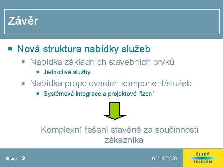 Závěr Nová struktura nabídky služeb Nabídka základních stavebních prvků Jednotlivé služby Nabídka propojovacích komponent/služeb