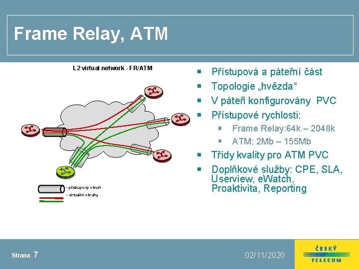 Frame Relay, ATM L 2 virtual network - FR/ATM Přístupová a páteřní část Topologie