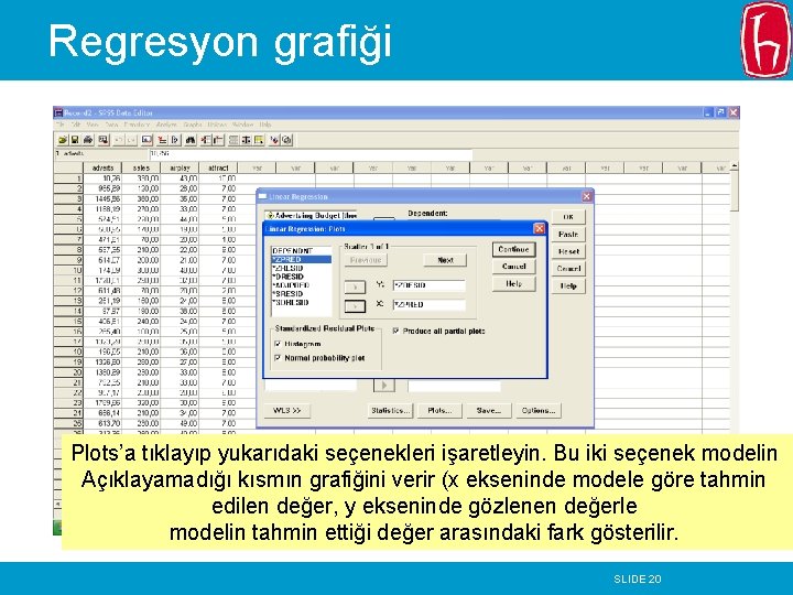 Regresyon grafiği Plots’a tıklayıp yukarıdaki seçenekleri işaretleyin. Bu iki seçenek modelin Açıklayamadığı kısmın grafiğini