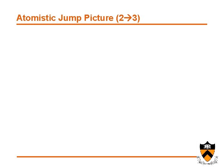 Atomistic Jump Picture (2 3) 