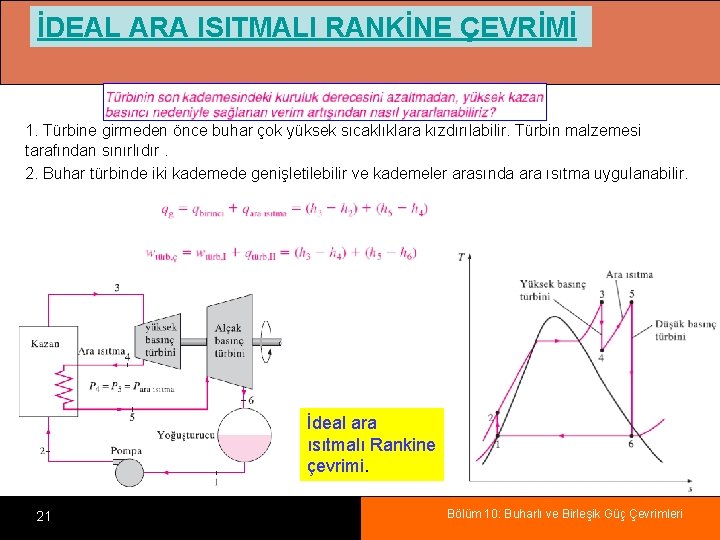 İDEAL ARA ISITMALI RANKİNE ÇEVRİMİ 1. Türbine girmeden önce buhar çok yüksek sıcaklıklara kızdırılabilir.