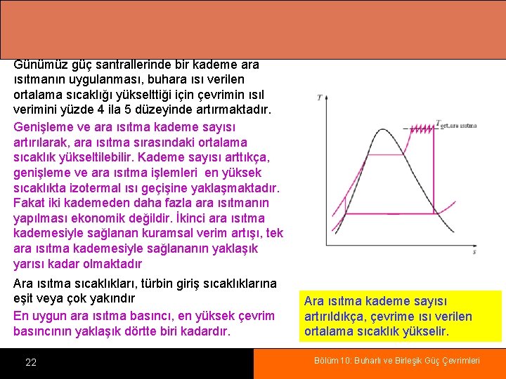 Günümüz güç santrallerinde bir kademe ara ısıtmanın uygulanması, buhara ısı verilen ortalama sıcaklığı yükselttiği