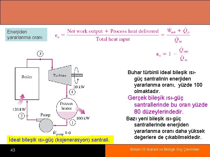 Enerjiden yararlanma oranı Buhar türbinli ideal bileşik ısıgüç santralinin enerjiden yararlanma oranı, yüzde 100