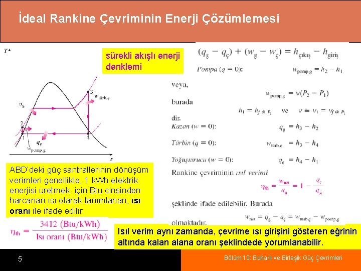 İdeal Rankine Çevriminin Enerji Çözümlemesi sürekli akışlı enerji denklemi ABD’deki güç santrallerinin dönüşüm verimleri