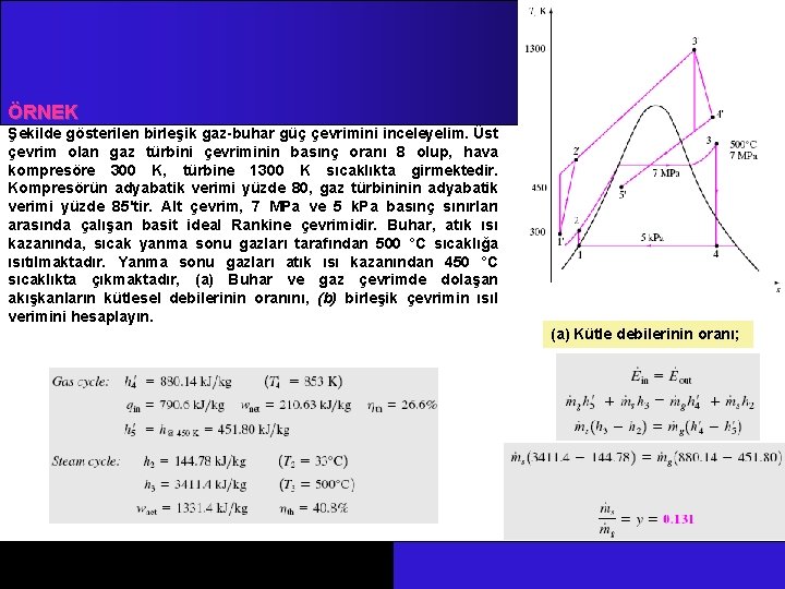 ÖRNEK Şekilde gösterilen birleşik gaz-buhar güç çevrimini inceleyelim. Üst çevrim olan gaz türbini çevriminin