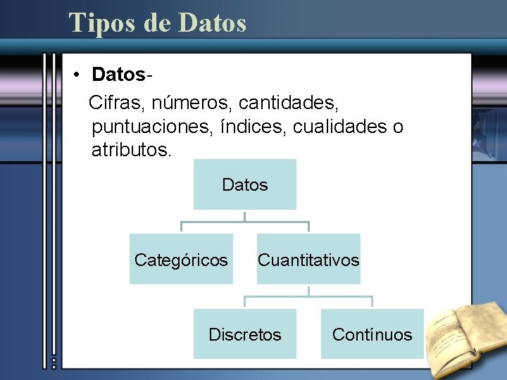 Tipos de Datos • Datos. Cifras, números, cantidades, puntuaciones, índices, cualidades o atributos. Datos