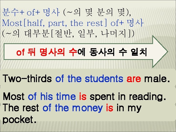 분수+of+명사 (~의 몇 분의 몇), Most[half, part, the rest] of+명사 (~의 대부분[절반, 일부, 나머지])