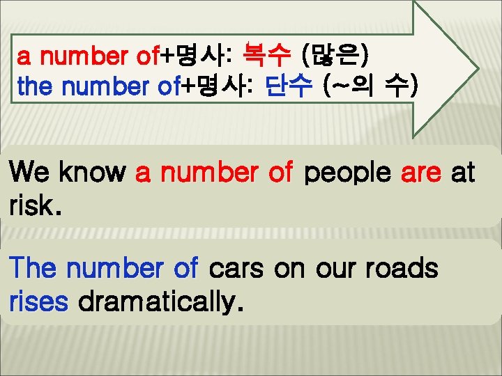 a number of+명사: 복수 (많은) of the number of+명사: 단수 (~의 수) of We