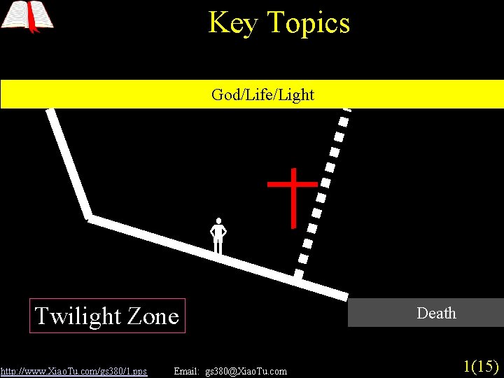 Key Topics God/Life/Light Twilight Zone http: //www. Xiao. Tu. com/gs 380/1. pps Email: gs