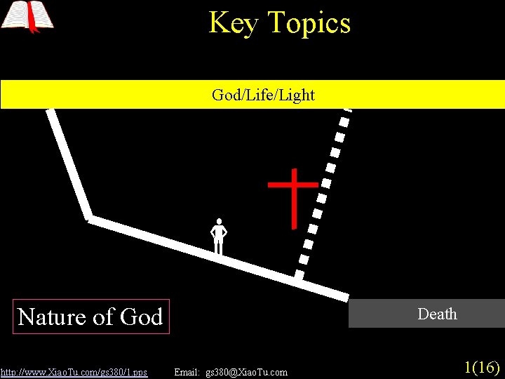 Key Topics God/Life/Light Nature of God http: //www. Xiao. Tu. com/gs 380/1. pps Death