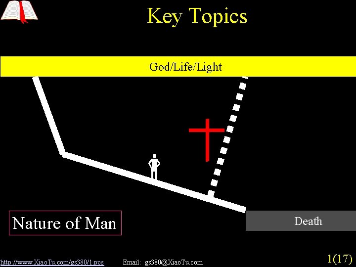 Key Topics God/Life/Light Nature of Man http: //www. Xiao. Tu. com/gs 380/1. pps Death