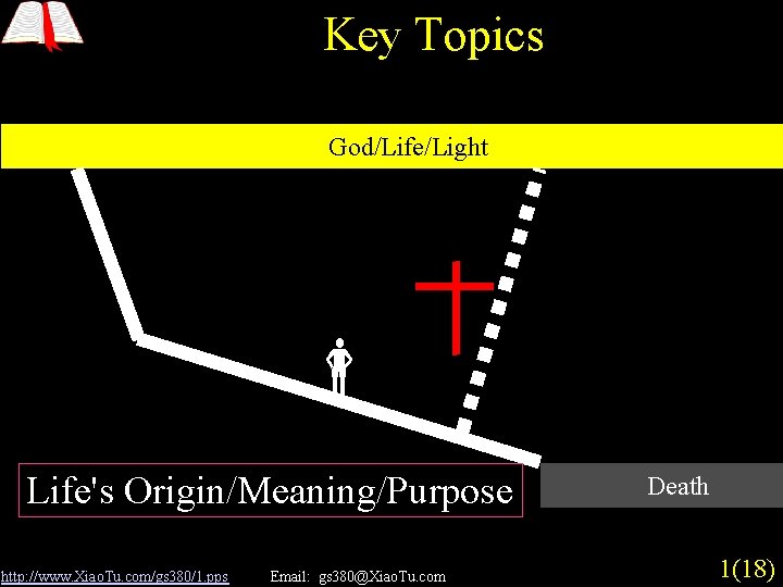 Key Topics God/Life/Light Life's Origin/Meaning/Purpose http: //www. Xiao. Tu. com/gs 380/1. pps Email: gs