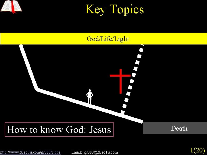 Key Topics God/Life/Light How to know God: Jesus http: //www. Xiao. Tu. com/gs 380/1.