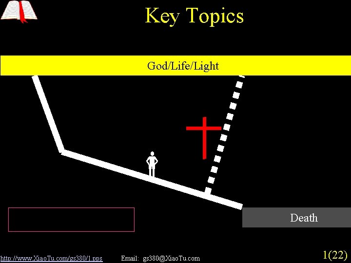 Key Topics God/Life/Light Death http: //www. Xiao. Tu. com/gs 380/1. pps Email: gs 380@Xiao.