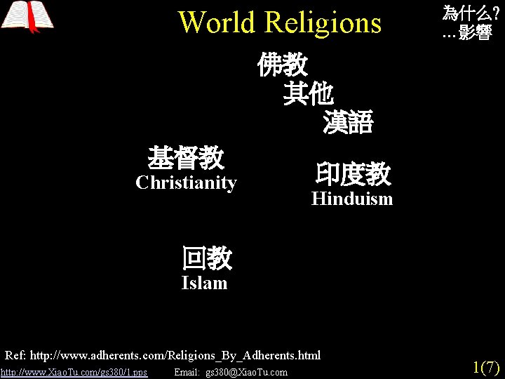 World Religions 為什么? …影響 佛教 其他 漢語 基督教 印度教 Christianity Hinduism 回教 世俗 Islam