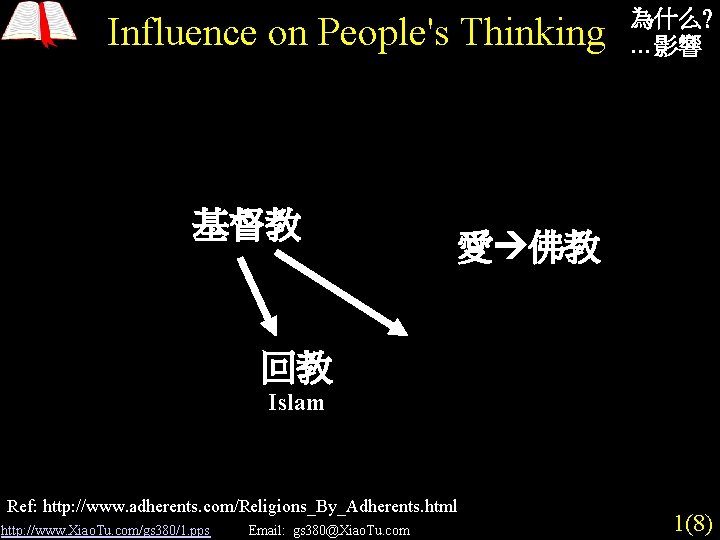 Influence on People's Thinking 基督教 愛 佛教 回教 世俗 Islam Secular Ref: http: //www.