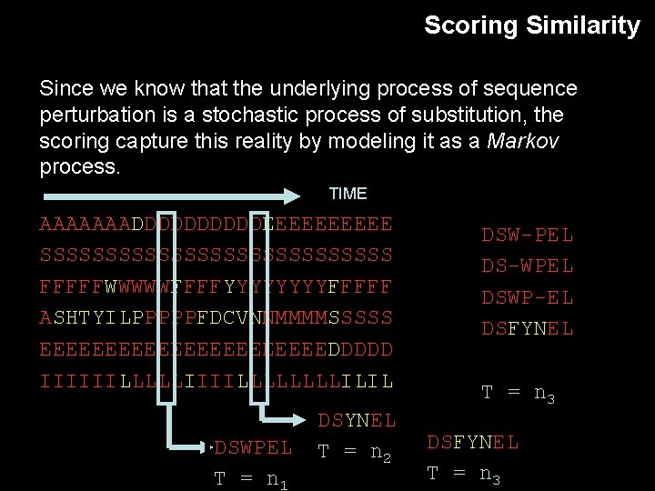 Scoring Similarity Since we know that the underlying process of sequence perturbation is a