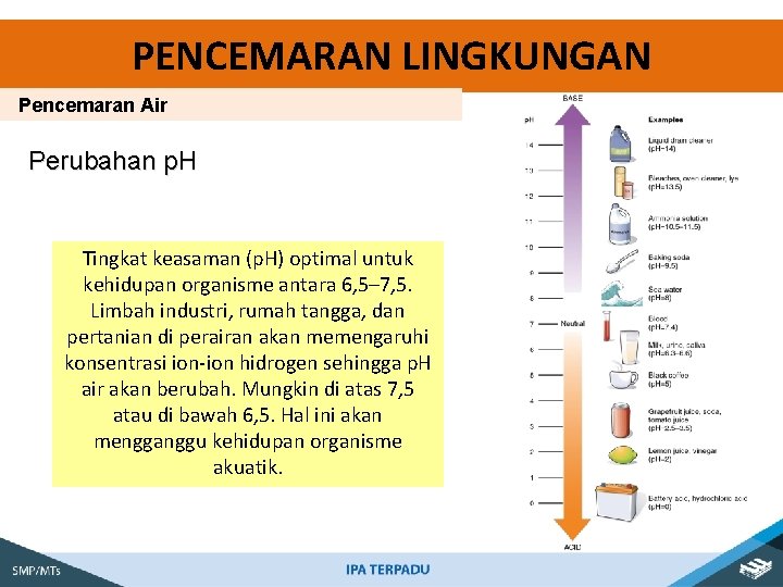 PENCEMARAN LINGKUNGAN Pencemaran Air Perubahan p. H Tingkat keasaman (p. H) optimal untuk kehidupan