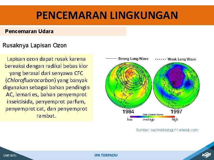 PENCEMARAN LINGKUNGAN Pencemaran Udara Rusaknya Lapisan Ozon Lapisan ozon dapat rusak karena bereaksi dengan