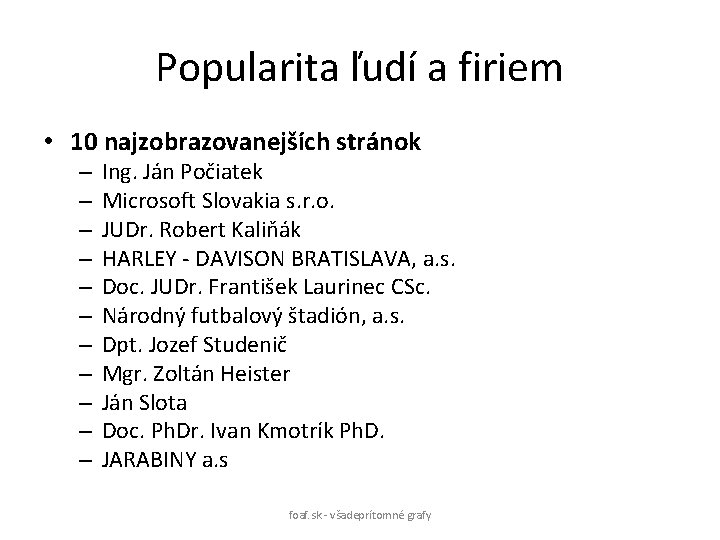 Popularita ľudí a firiem • 10 najzobrazovanejších stránok – – – Ing. Ján Počiatek